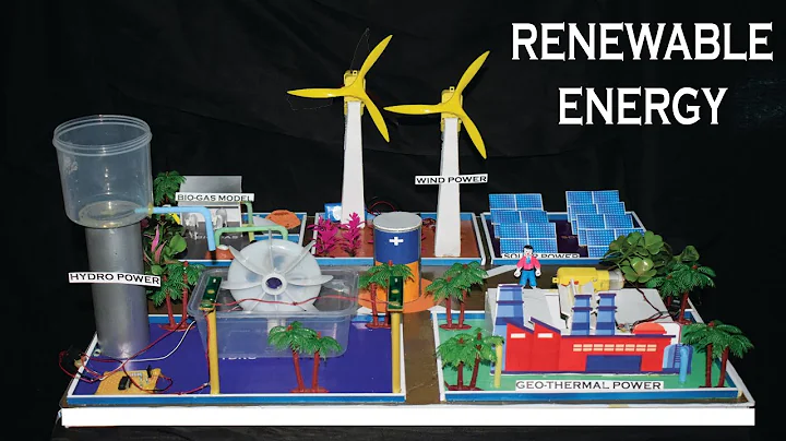 Renewable energy model ! Green energy model ! Sustainable green city ! Pollution free city