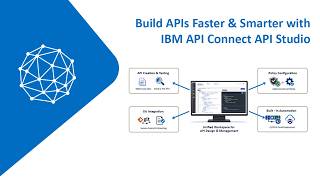Build APIs Faster & Smarter with IBM API Connect API Studio