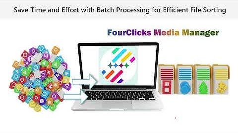 How to Organize Thousands of Photos on Your PC Fast | Sort & Manage Digital Photo Collections