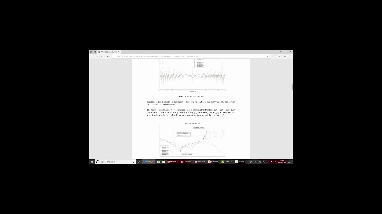 Investigation of the Characteristics of the Zeros of the Riemann Zeta Function in the Critical Strip