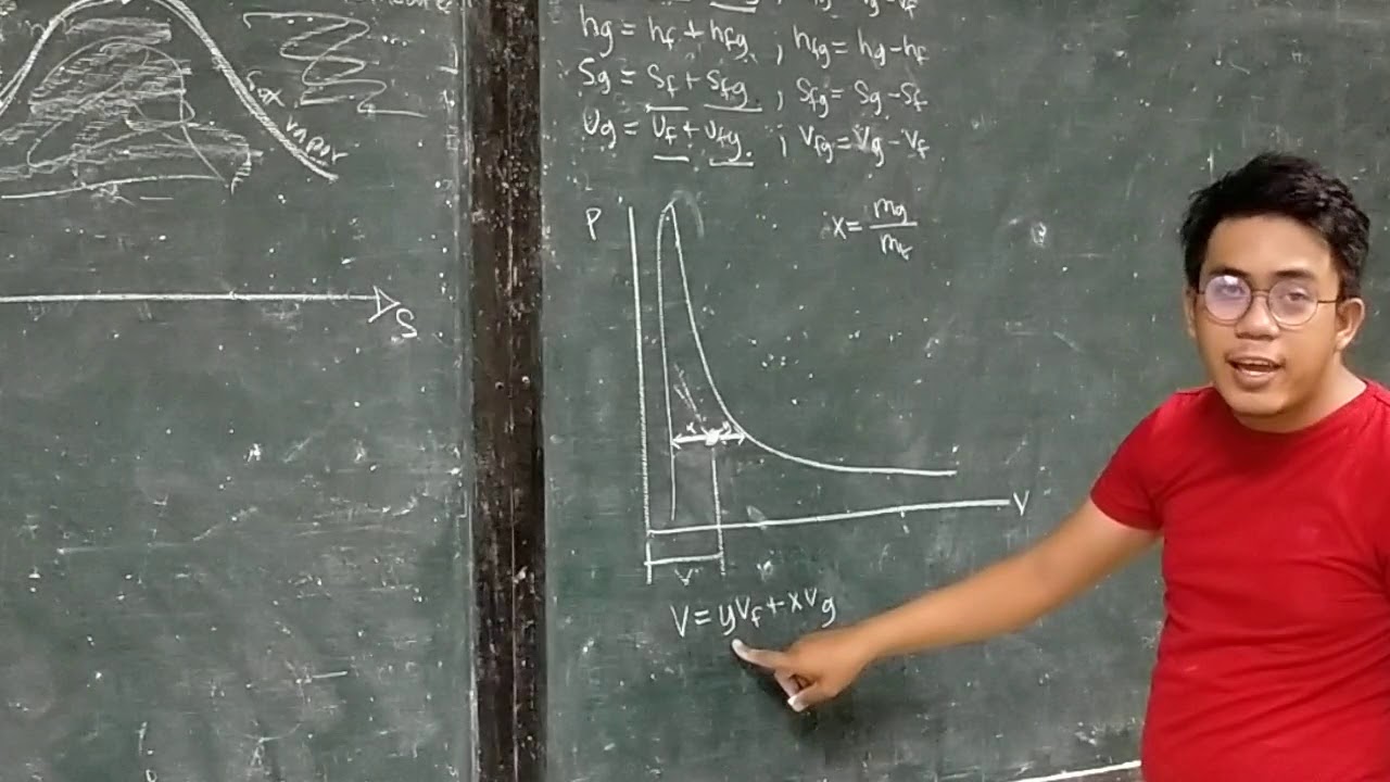 Properties of Steam (Part 3)
