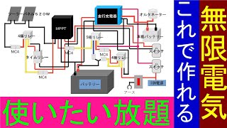 仰天！驚愕のサブバッテリー充電システムの全貌を解説！アニメションでソーラー充電と走行充電を自動切換えと同時充電を選択可能に！リン酸鉄リチウムイオンバッテリーLiFePo4に最大電流で充電可能に