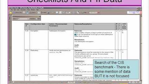 The Right Way to Secure Oracle Database Part 2