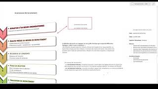 CAFÉ ÉCO : GRH S5 #EP3 Le recrutement