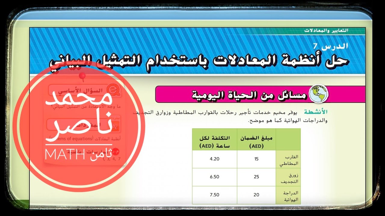 الدرس 7: حل أنظمة المعادلات باستخدام التمثيل البياني -  - صف ثامن - رياضيات system of equation