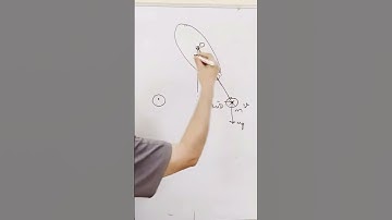 Angular Momentum of conical pendulum #jeeadvanced #jeeproblems