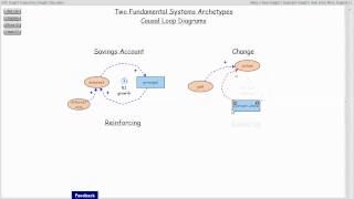 Archetype xRev
