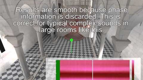 Precomputed Sound Scattering on Structured Surfaces