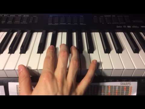 How to Play "Watching Him Fade Away" by Mac DeMarco on Keys