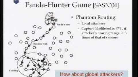 2008-03-26 CERIAS - Towards Event Source Location Privacy in Wireless Sensor Networks