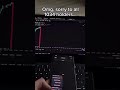 Rug Pull Memecoin* Step By Step GUIDE | Solana Trading 500k£ weekly #rugpull2026