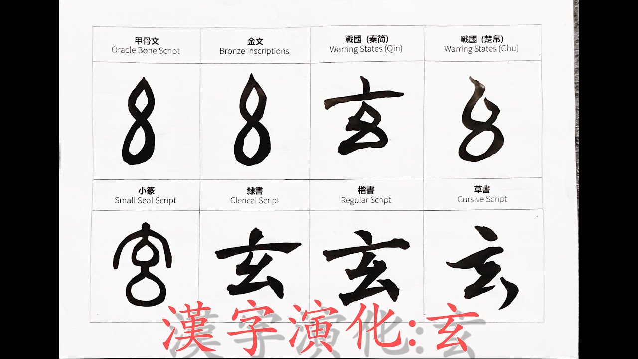 玄 字:從甲骨文到楷書,漢字書寫的演變 #calligraphy #漢字 #art #汉字 #書道 #handwriting - YouTube