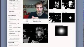 A Visual Attention Model for Social Robots (Part 1)