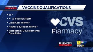 Appointments for COVID-19 vaccines at Maryland CVS pharmacies all taken this week