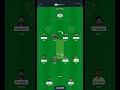 India vs Bangladesh 1st test dream11 team prediction today match #trending #fantasycricket #trending