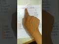 Some tricks that are to be known by everyone
