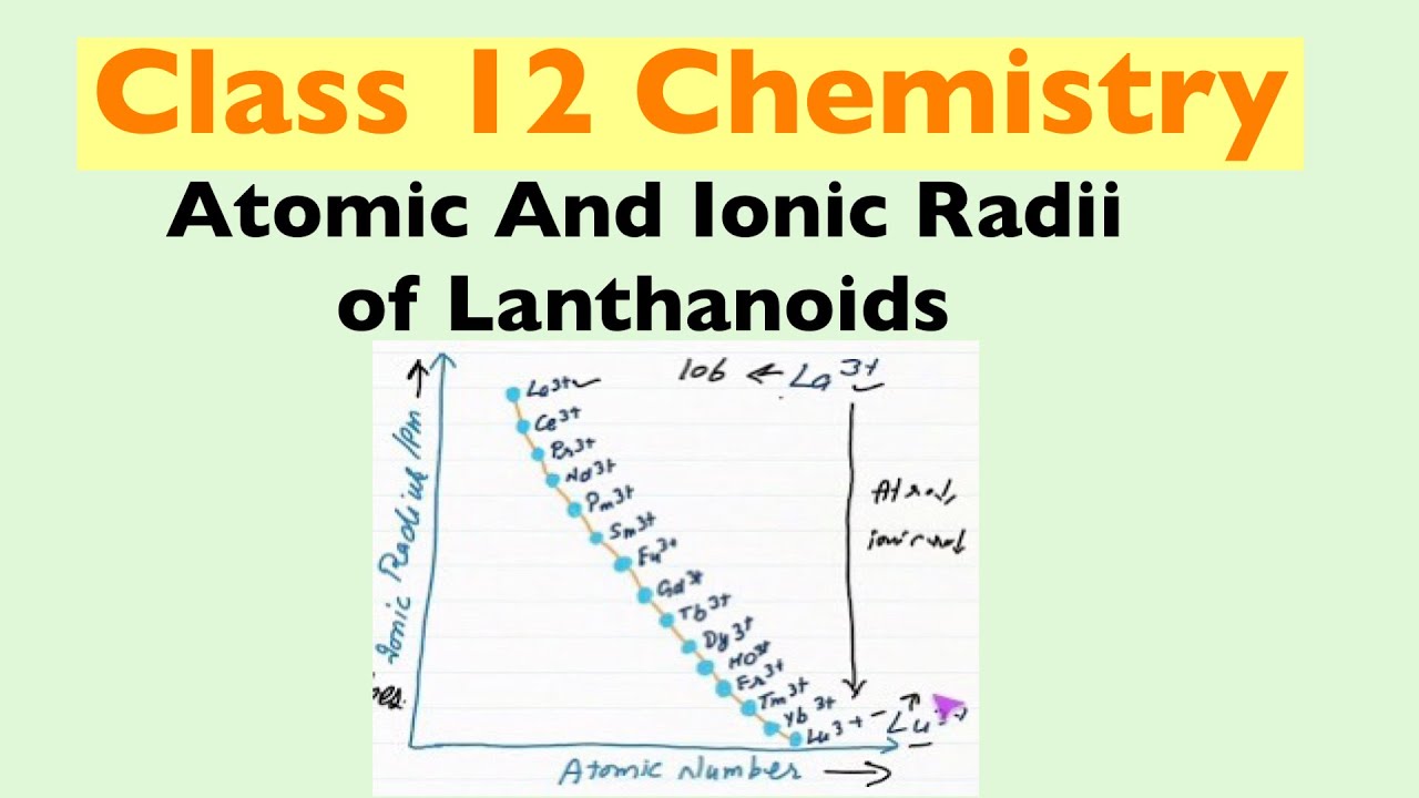 Atomic And Ionic Radii of Lanthanoids (Hindi) | Class 12 Chemistry