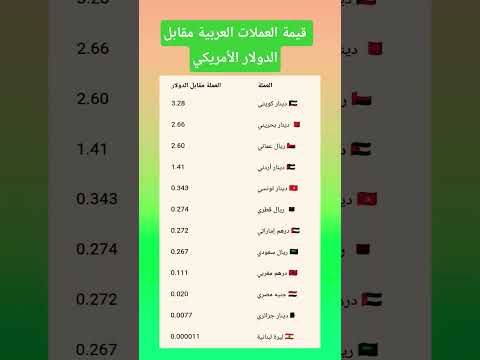 قيمة العملات العربية أمام الدولار الأمريكي في الفترة الحالية