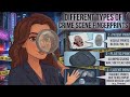 Different types of crime scene fingerprint - latent, patent and plastic | Forensic Educator|