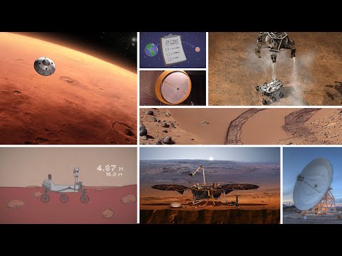 მარსის ეკიპაჟიანი მისიის პრობლემები