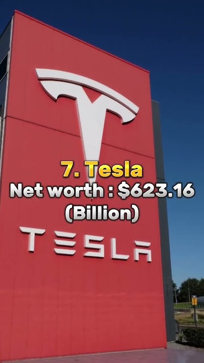 Top 10 Biggest Company In The World by Market Cap shorts trending top-10-biggest-company-in-the-world-by-market-cap-shorts-trending