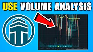 How To Use Quantower Volume Analysis (2026) (Complete Guide)