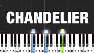 Sia - Chandelier Piano Tutorial