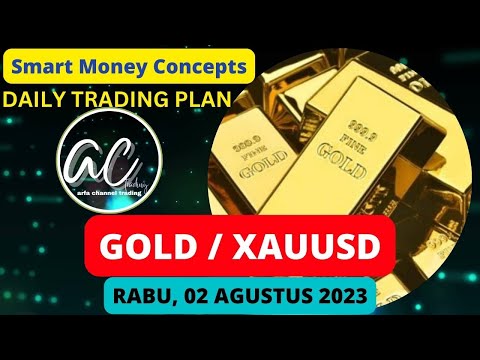 ANALISIS TEKNIKAL XAUUSD/GOLD,  RABU, 02 AGUSTUS 2023 #tradingforliving#smartmoneyconcepts#smc#tkp