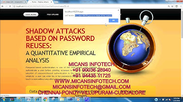 Shadow Attacks based on Password Reuses A Quantitative Empirical Analysis