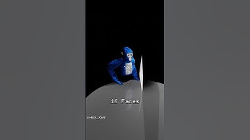 GTAG blender faces OG by @_FireVR #gorillatag #shorts #blender #animation #funny