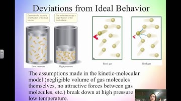 3.5 Real Gases: Deviation from Ideal