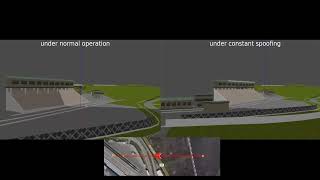 UAV Security Simulation Example - GPS Spoofing