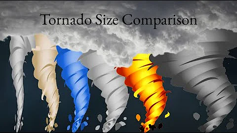 Tornado Size Comparison