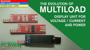 MultiLoad [LER] - Now With 100% More Display!