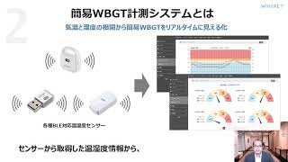 【WHERE】簡易WBGT計測システム（熱中症対策）
