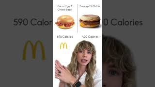 Celebrity McDonald's Breakfast for Weight Loss Wealth