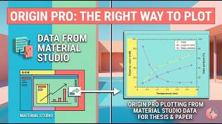 Origin Tutorial for Researchers | Plot Publication-Quality Graph from Material Studio