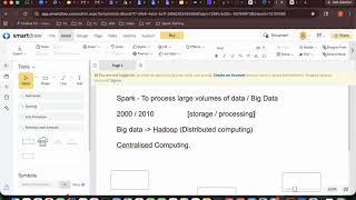 Big Data Major Topic | Apache Spark Tutorial for Beginners | Spark | Course Divine