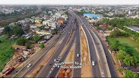 Being Environment Friendly