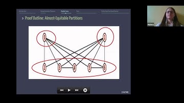 AGT: Laplacian Quantum Fractional Revival On Graphs
