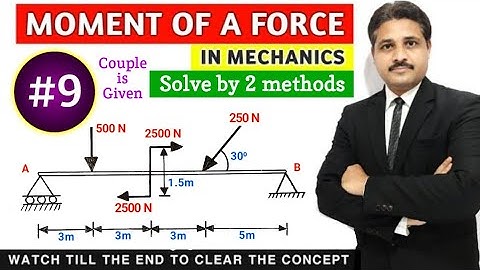 MOMENT OF A FORCE ABOUT A POINT IN ENGINEERING MECHANICS SOLVED PROBLEM 9