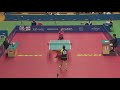 世界卓球2018 日本代表最終選考会 女子予選リーグ 伊藤美誠vs森さくら 第4ゲーム