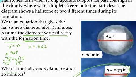 Writing a direct variation equation