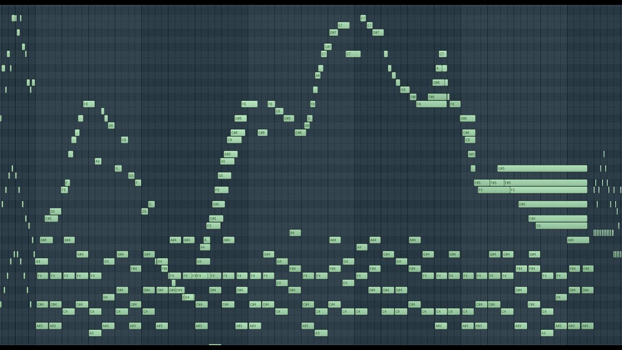 Letters to an unknown self