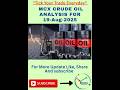 MCX CRUDE PREDICTION FOR 19 Aug 2025 | CRUDE OIL CHART ANALYSIS FOR Tuesday | @tickyourtrade