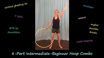 February Hoop Combo - Intermediate Beginner Level