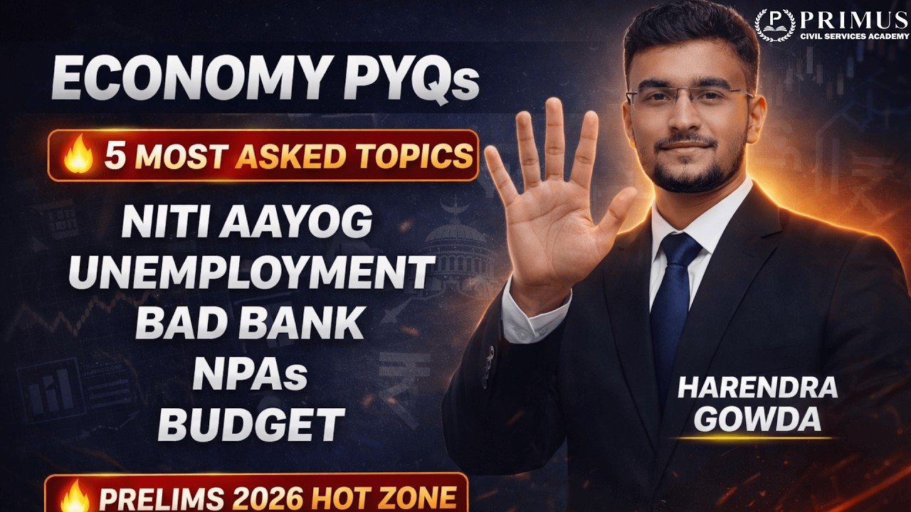 Economy PYQs for UPSC Prelims 2026 | 5 Most Asked Topics You Must ...