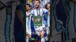 Kontroversi VAR: Messi, Rekor, dan Keputusan yang Janggal 🤔