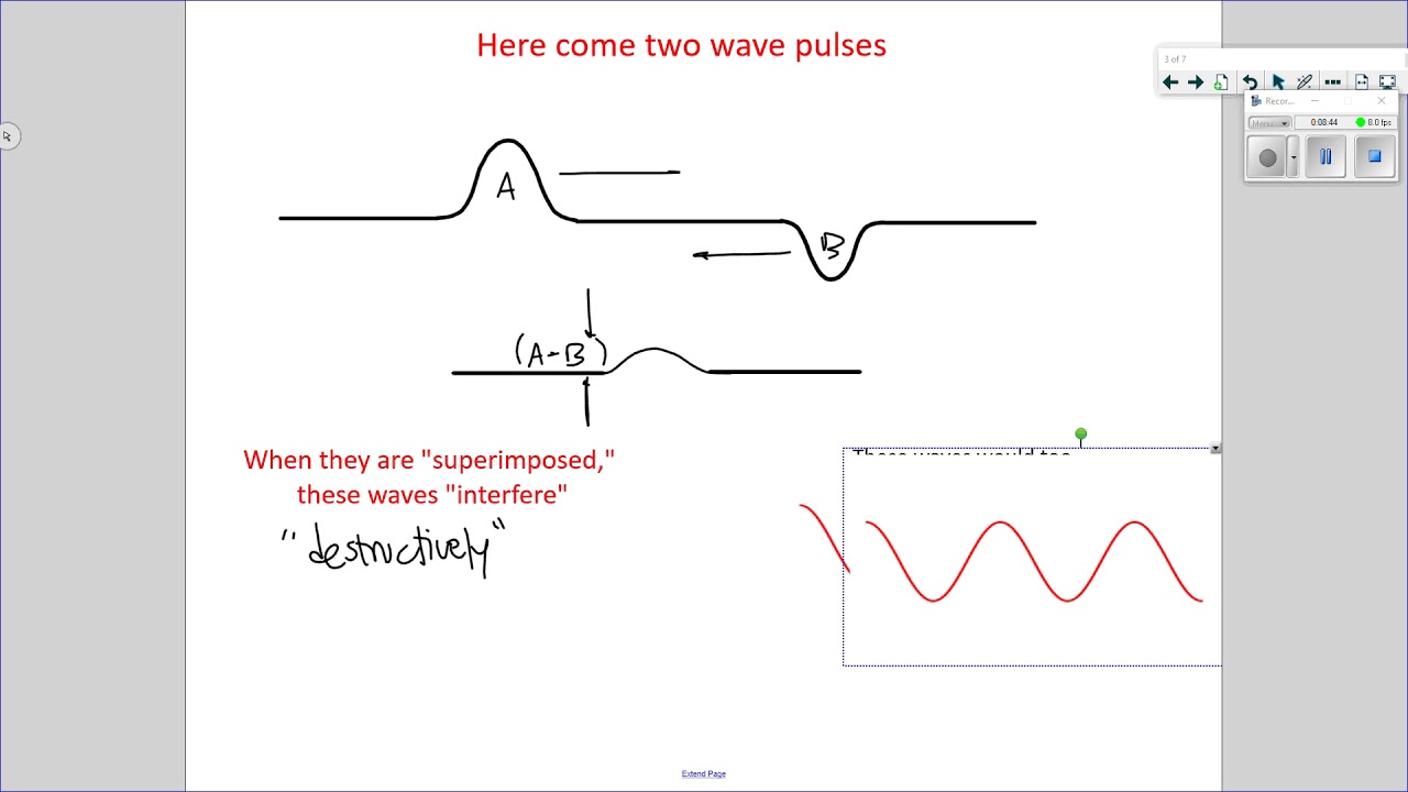 AP Physics 1 - Wave Reflection & Interference - YouTube