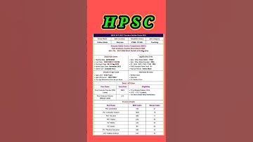HPSC New vacancy 2023 #hpsc  New requirements   Govt job notification @srkitech   #haryana #hpsc
